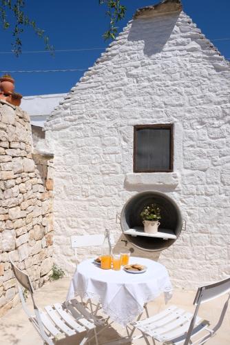 Φωτογραφία από το άλμπουμ του Trulli Holiday Albergo Diffuso στο Αλμπερομπέλο