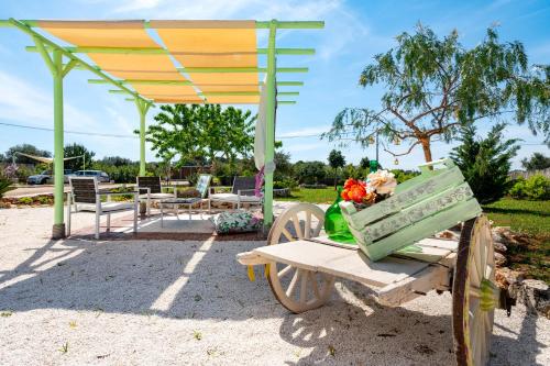 Giardino Feng Shui – Photos 3