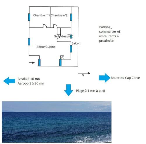 un schéma de la structure de l'océan dans l'établissement Appartement de charme, T3, situation idéale, pieds dans l'eau, Cap Corse, à La Vasina
