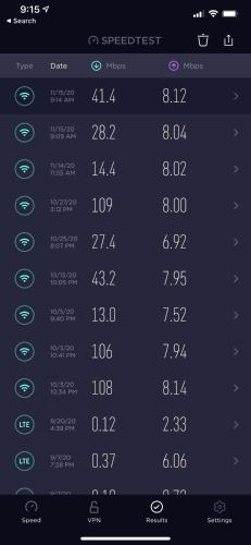 a screenshot of the speed calculations screen on a phone at Metro Extended Stays Phoenix - 2BR Upstairs in Phoenix
