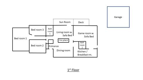 Grundriss der Unterkunft Spacious Gateway, 15 min to Camelback Ski, Hot tub, Game room