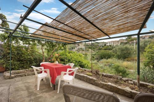 Giromina – Photos 2