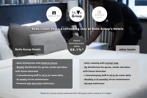 a flyer for a bed with four different types of pillows at Hotel NuVe Heritage in Singapore