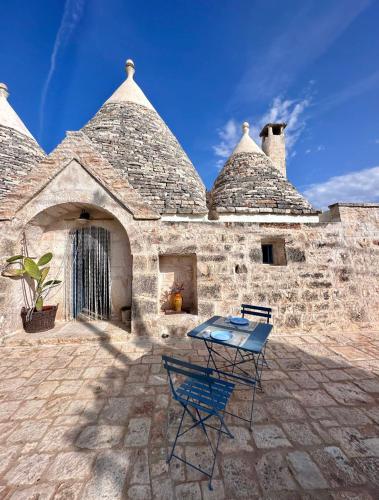 TRULLI ALLA CONTRORA – Photos 2