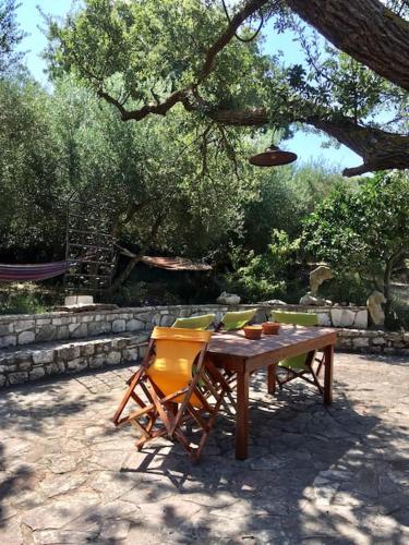Φυσικό τοπίο κοντά σε αυτή η παραθεριστική κατοικία
