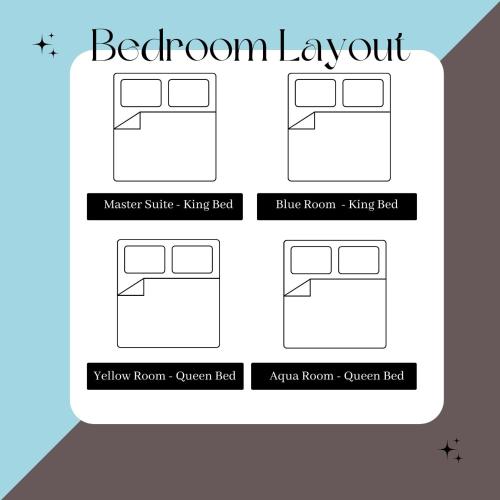 a block diagram of a beach town layout at Severnview in Ballandean