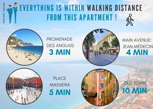 un collage de photos d'une plage avec les mots « tout est à distance de marche » dans l'établissement Nestor&Jeeves - COEUR RIVIERA - City Center - Near Beach, à Nice