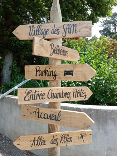 a wooden sign with arrows in different languages at Le Rocher du Samoyède in Dirinon
