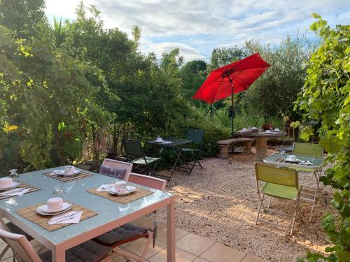 Chambres d'hôtes l'Olivette des Albères