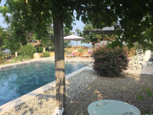 Der Swimmingpool an oder in der Nähe von Chambre d’hôtes de La Plano