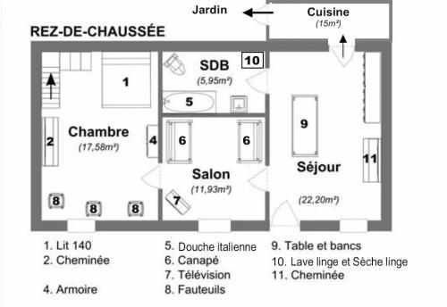 Půdorys ubytování Gîte du Domaine de Chateux, proche de Boussac en Creuse