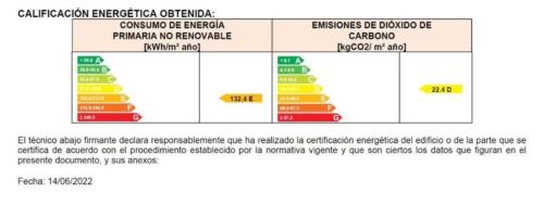 a diagram of the number of patients enrolled in the study at Pierre & Vacances Empuriabrava Marina in Empuriabrava