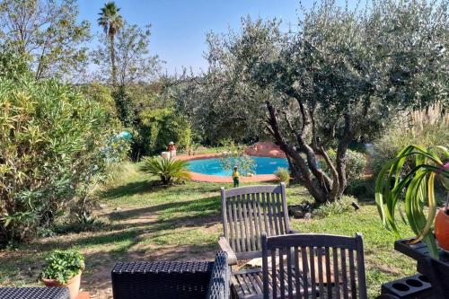 une paire de bancs assis à côté d'une piscine dans l'établissement Villa pour 5 personnes avec jardin et piscine privée, à Villeneuve-Loubet