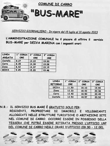 Locanda Agrogallo – Photos 2