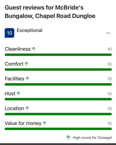 Gallery image of McBride's Bungalow, Chapel Road Dungloe in Donegal