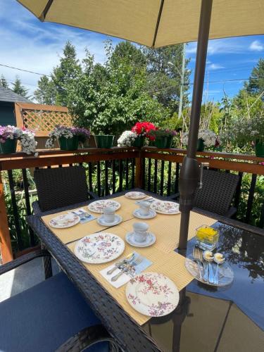 Еда / где поесть недалеко от гостевого дома