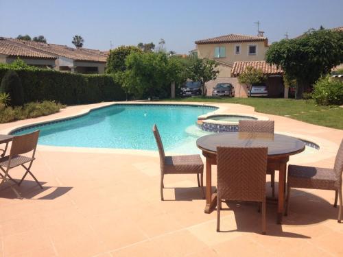 Piscine de l'établissement Villa Cezanne ou située à proximité