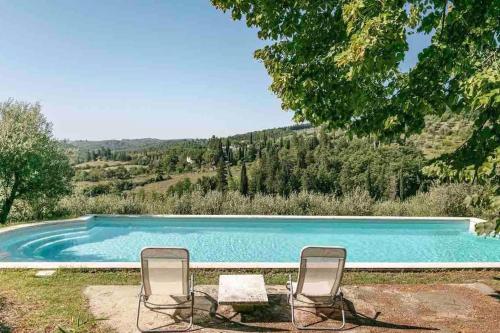 Isola del Pittore Fienile di Villa Storica tesisinde veya buraya yakın yüzme havuzu