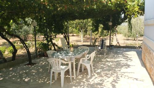 Φυσικό τοπίο κοντά σε αυτή η παραθεριστική κατοικία