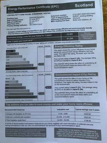 Photo de la galerie de l'établissement Balyett Farmhouse B&B, à Stranraer