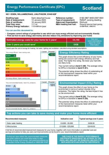 a screenshot of a document with the emergency departments certificate checklist at 1 Eden at Williamscraig Holiday Cottages in Linlithgow