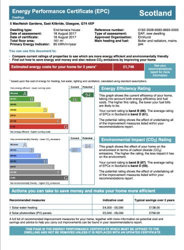 a screenshot of the energy performance certificate efc document at Signature - Macneish House East Kilbride in East Kilbride