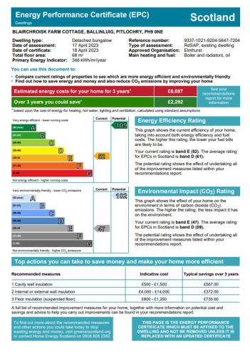 Certifikát, hodnocení, plakát nebo jiný dokument vystavený v ubytování Blairchroisk Cottage