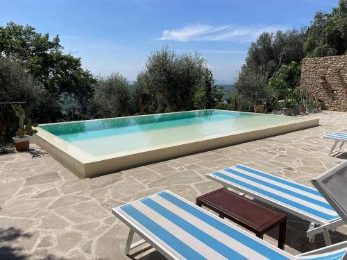 a swimming pool with two lawn chairs and two chairs at Castello di Granarola Relais - Adults Friendly - in Gradara