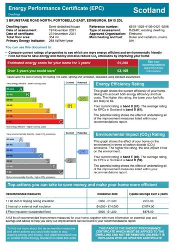a screenshot of the emergency preparedness certificate document at Straven Guesthouse in Edinburgh