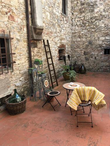 MEA CASA Toscana – Photos 2