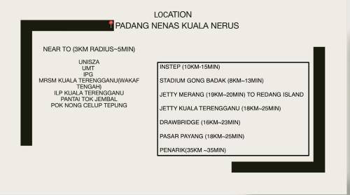 Capture d'écran d'un écran de téléphone portable avec un paquet de textes dans l'établissement Suasana Stay & Homestay near UMT UNISZA IPG MRSM Kuala Nerus, Terengganu, à Kuala Terengganu