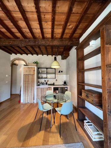 Over the roofs of Florence - Tornabuoni - Duomo - Repubblica