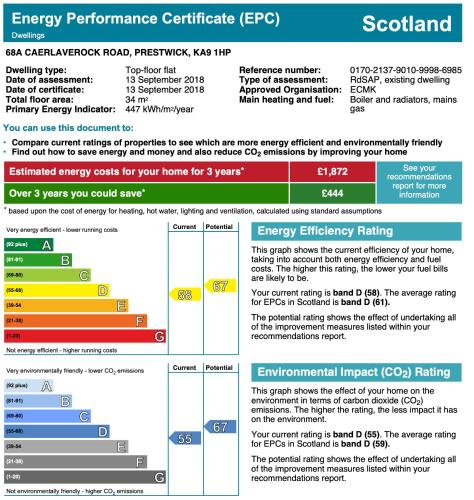 a screenshot of the energy performance certificate efg screenshot at Garden Gate Upper Apartment in Prestwick