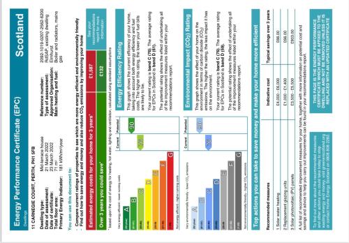 a chart showing the number of different languages at Stylish Scottish House with garden and parking in Perth