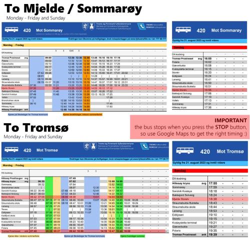 a screenshot of the to frames page of a website at 3ART recreation in Tromsø