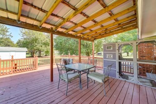 Gambar di galeri bagi Pet-Friendly Bixby Getaway with Deck! di Bixby