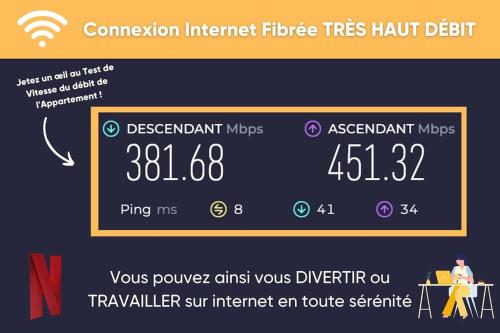 a sign for a television internet fibre nets fault deficit at T2 au calme - Stationnement facile - Proche gare in Toulon