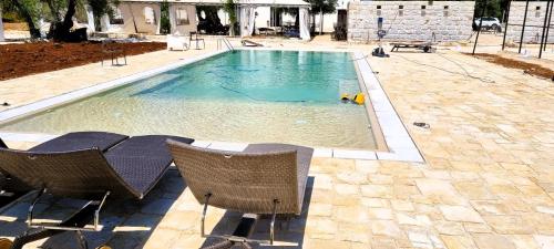 Piscina di Agriturismo Tenuta Chianchizza o nelle vicinanze