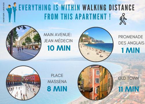 un collage de photos d'une plage avec les mots « tout est à distance de marche » dans l'établissement Nestor&Jeeves - FRENCHY - Hyper center, Closer sea and Place Massena, à Nice