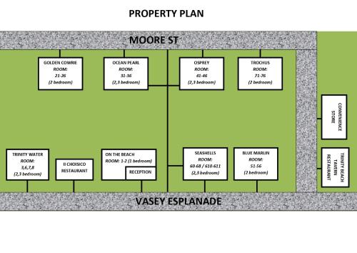 Κάτοψη του On The Beach Apartments