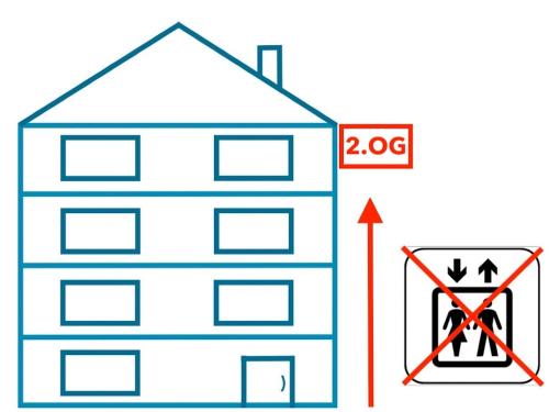 a diagram of a house with a no smoking sign at Zentrale Innenstadt-Wohnung in Würzburg