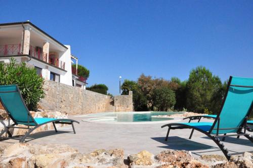 two blue chairs sitting next to a swimming pool at Masseria Le Terrazze di Serranova in Serranova