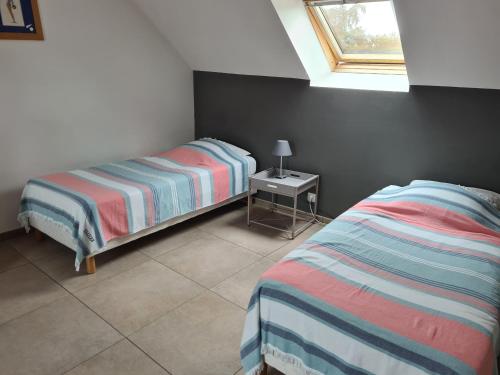 sypialnia z 2 łóżkami i stołem z oknem w obiekcie Les Chambres du Meunier w mieście Juigné-sur-Loire