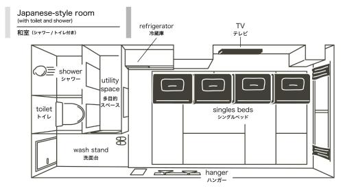 a diagram of a kitchen with the dimensions thereof at Hotel Plus Hostel SAPPORO in Sapporo