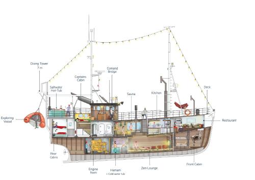 Gallery image of Vulkana in Tromsø