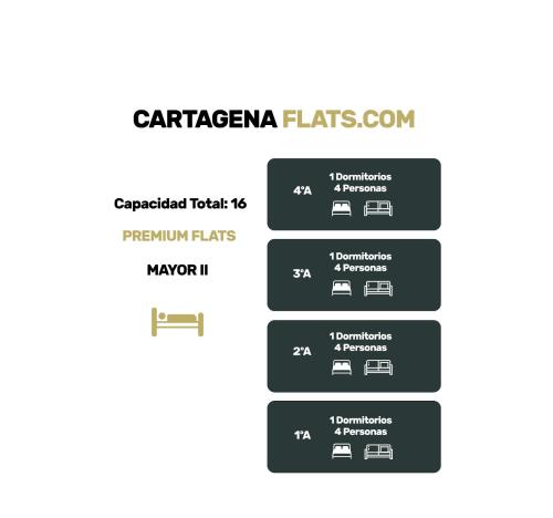 uno screenshot di uno schermo cellulare con le icone della sala di galleggiamento cartograferska di CARTAGENAFLATS, Apartamentos Calle Mayor II, PREMIUM FLATS CITY CENTER a Cartagena
