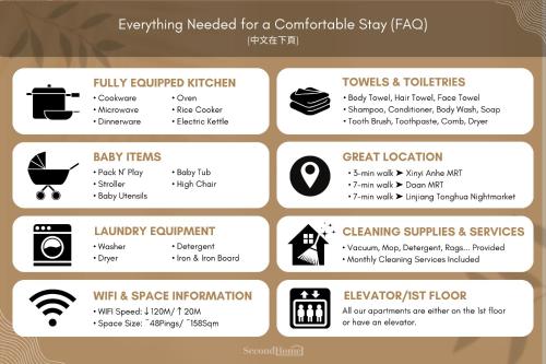 a set of icons for a comfortable stay flat at 4B2b Clear Comfort 3min to Xinyi Anhe MRT 4房2衛 舒適明亮之家 3分到信義安和站 in Taipei