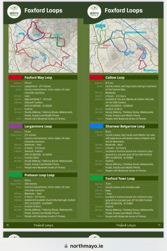 a brochure for the toronto loops with a map at Attymchugh Lodge in Corlee