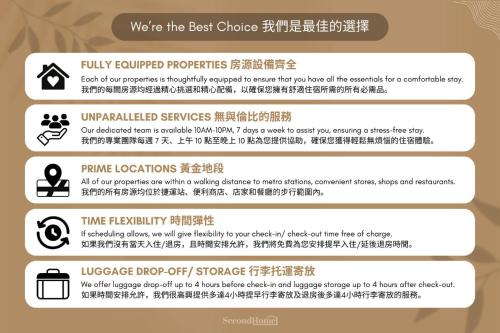 a screenshot of a sign with a list of food items at 4B2b Clear Comfort 3min to Xinyi Anhe MRT 4房2衛 舒適明亮之家 3分到信義安和站 in Taipei