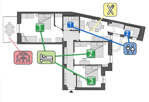StayEasy Quadronno33 - 3 bedrooms, 2 baths - Duomo walking distance